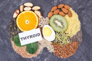 Hypothyroidism Diet for Thyroid Patients